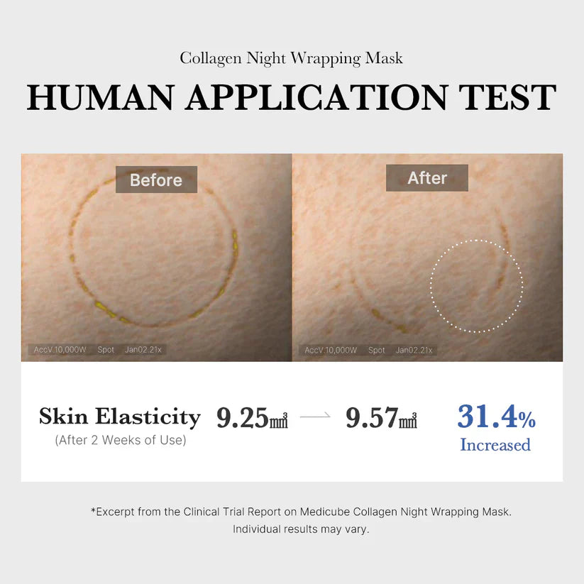 LOVILDS™ Collagen Night Wrapping Mask