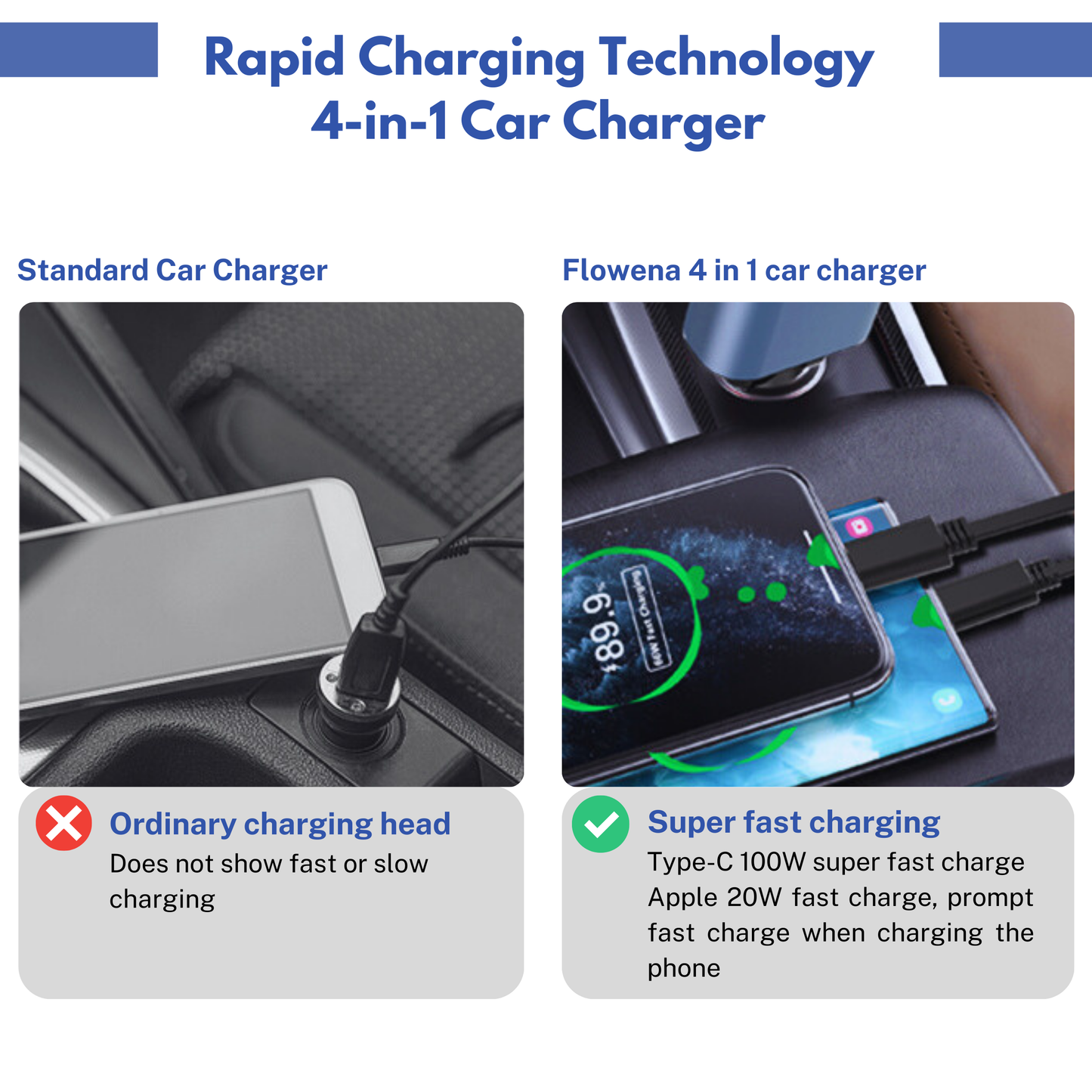 SHOPREXO™ 4 IN 1 CAR CHARGER ADAPTER