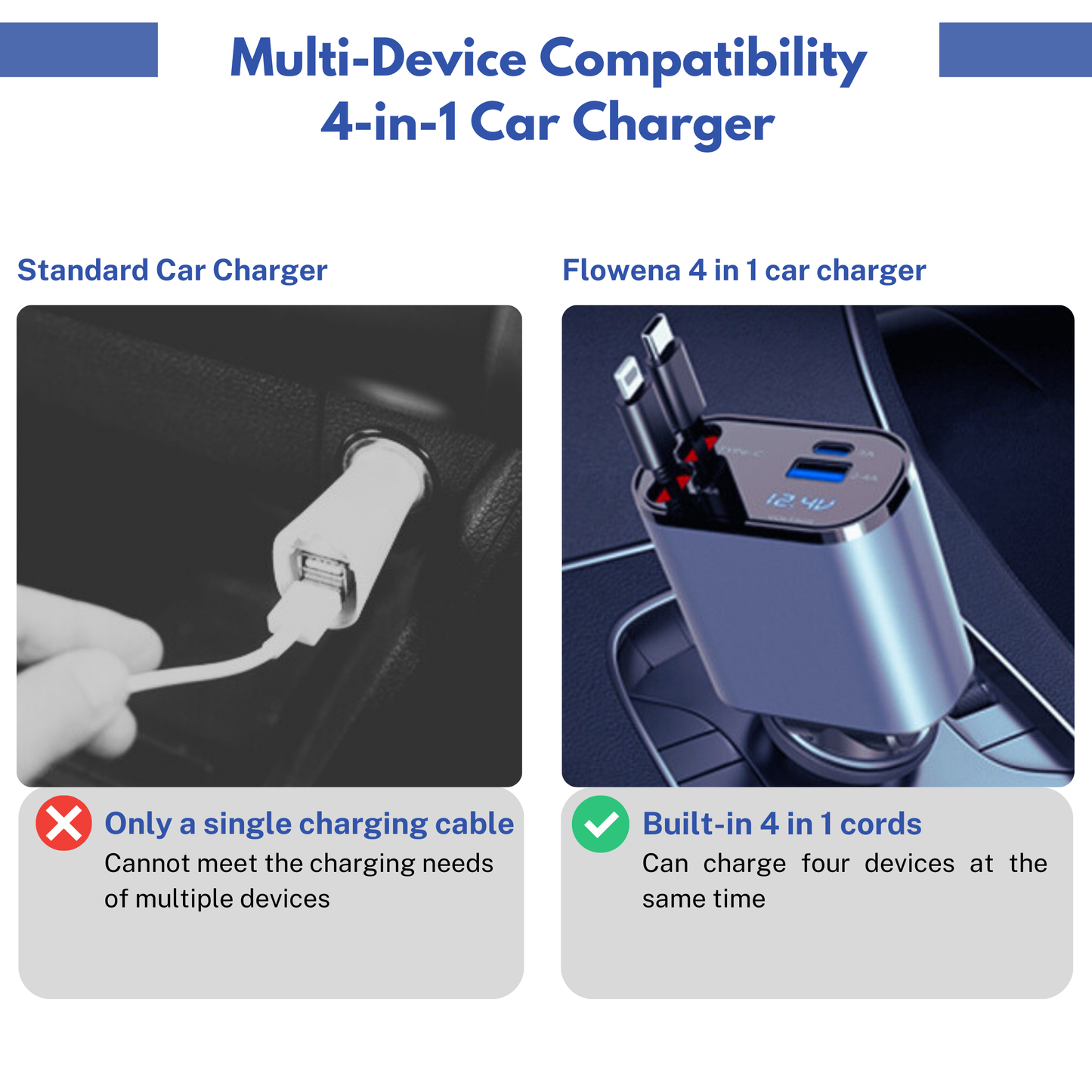 SHOPREXO™ 4 IN 1 CAR CHARGER ADAPTER