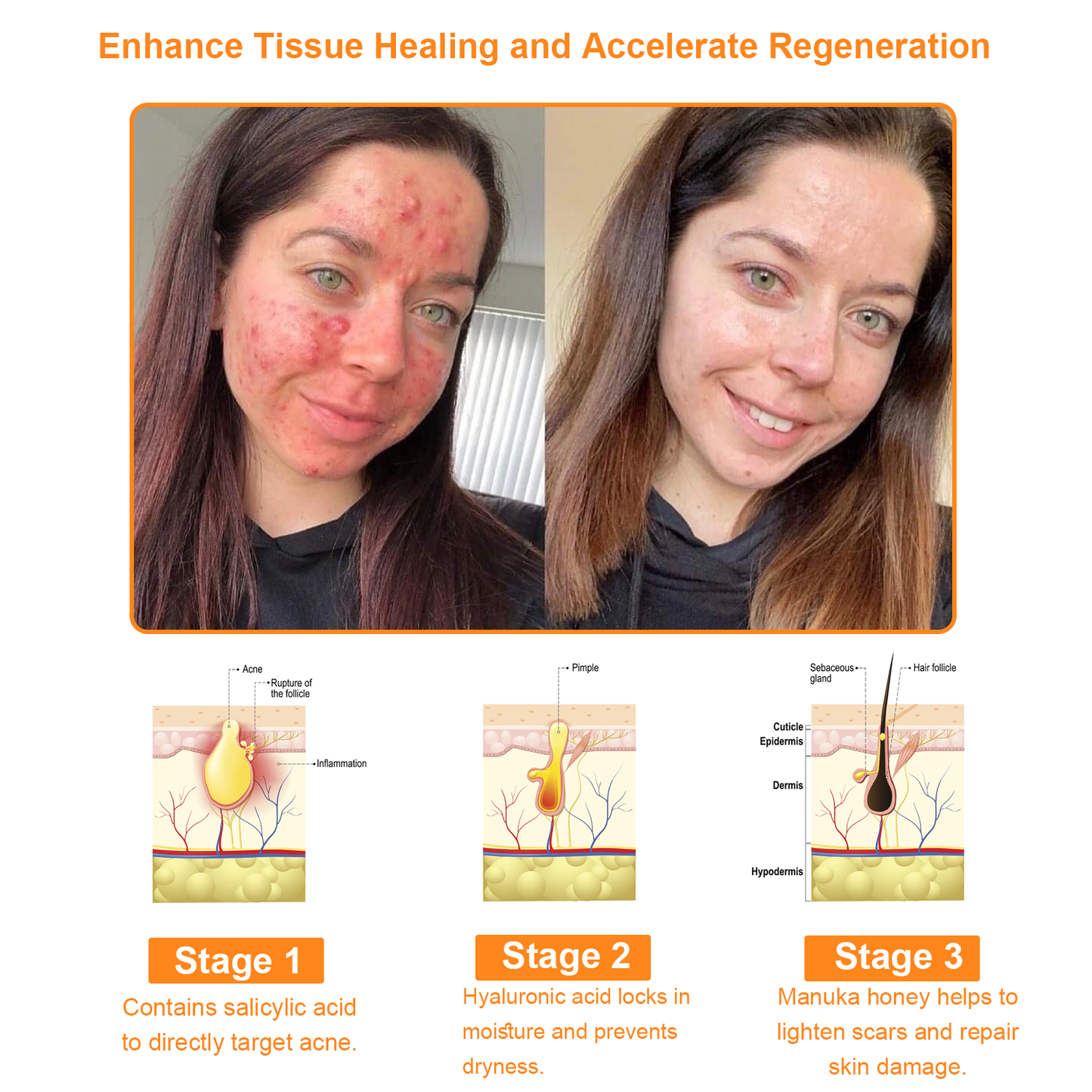 TLOPA® 7-Day Multi-Effect All-in-One Skincare Cream (AAD Recommended)👨⚕️⭐