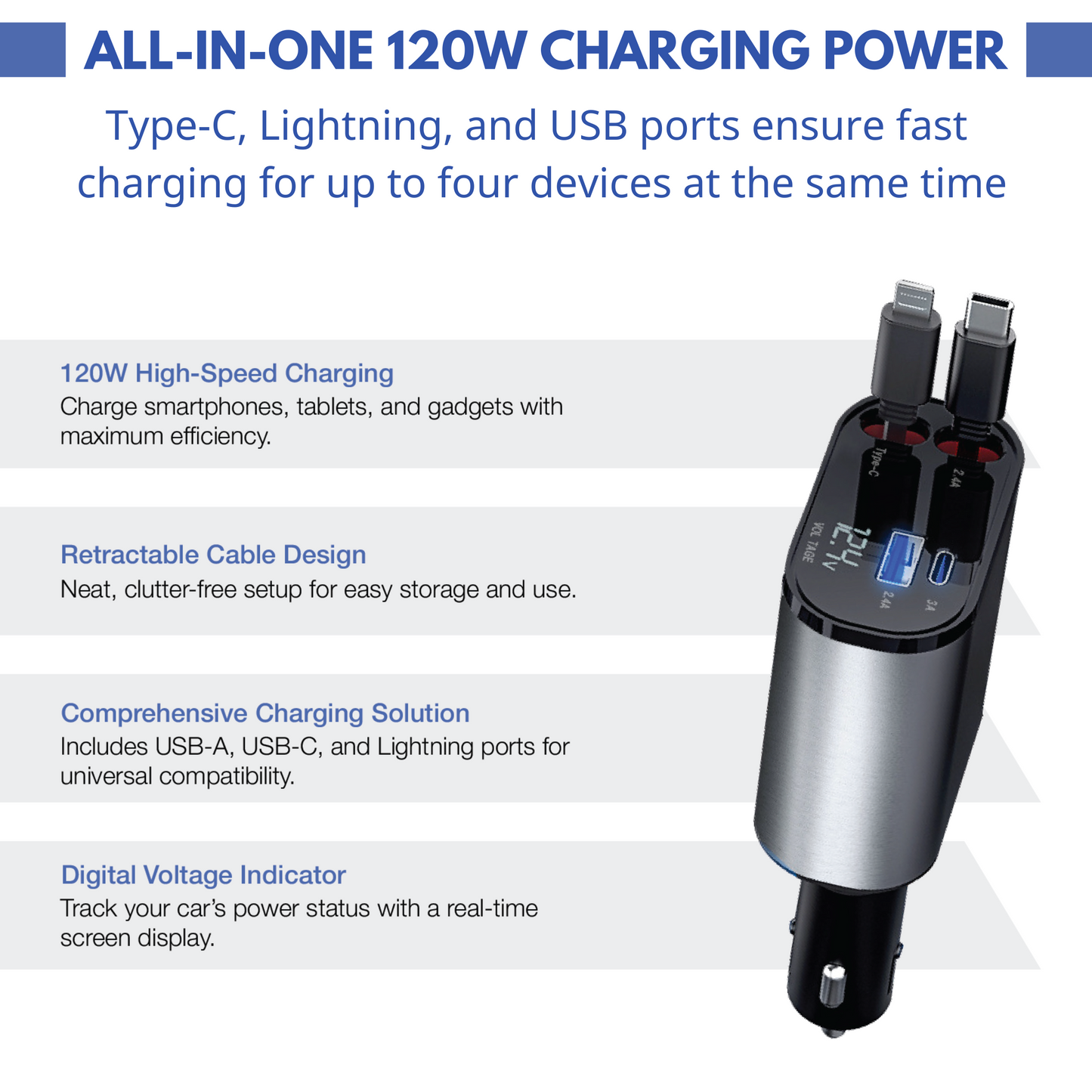 SHOPREXO™ 4 IN 1 CAR CHARGER ADAPTER