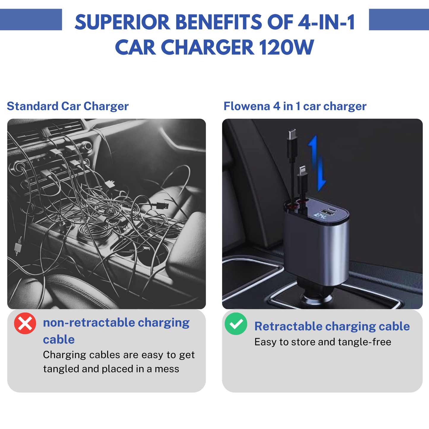 SHOPREXO™ 4 IN 1 CAR CHARGER ADAPTER