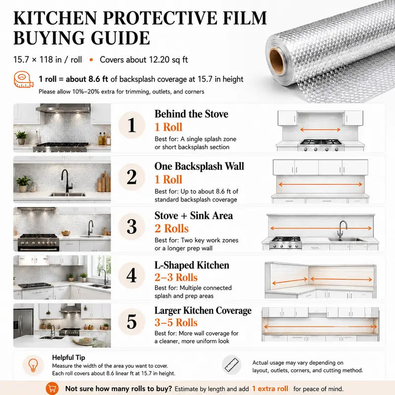 Heat-Resistant Peel & Stick Aluminum Foil Wallpaper