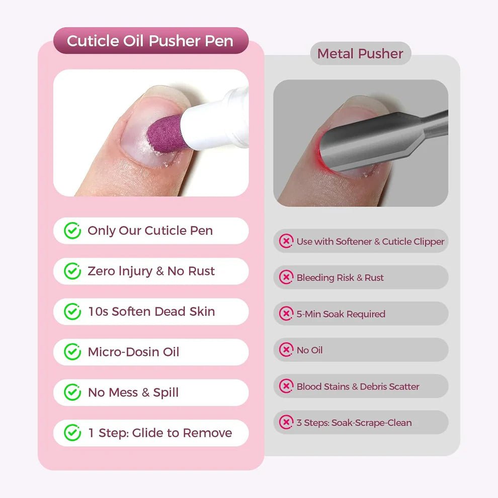 Cuticle Oil Pen