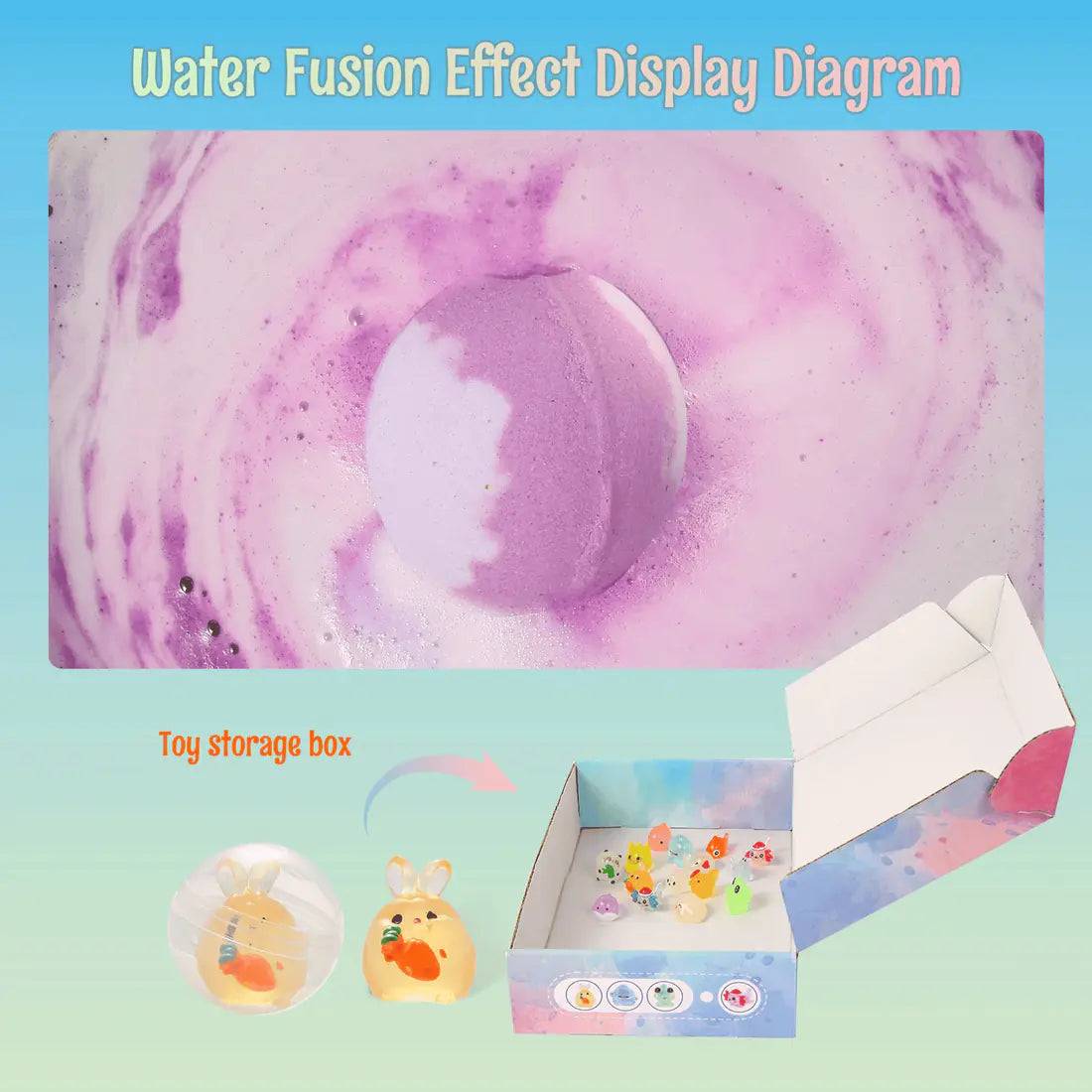 Bath Bombs for Kids with Toys Inside