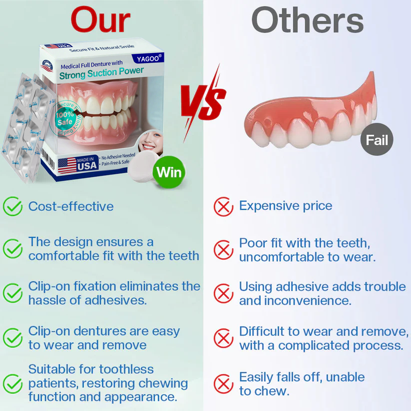 NaturaFit Medical Full Denture - A Secure Smile, A Natural Look + 50% OFF