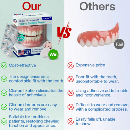 NaturaFit Medical Full Denture - A Secure Smile, A Natural Look + 50% OFF