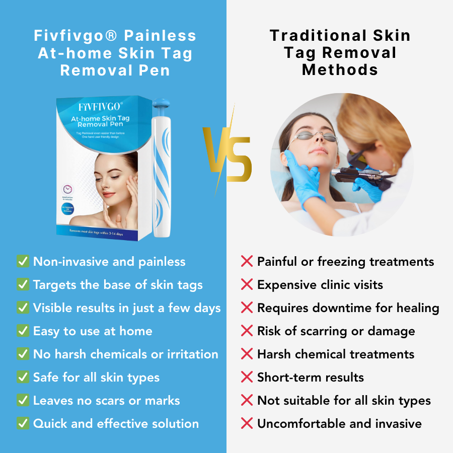 Painless At-home Skin Tag Removal Pen