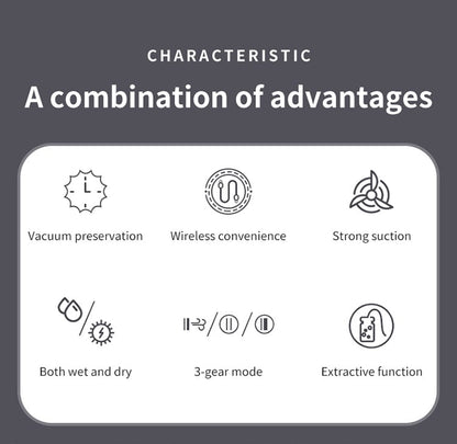 🥗 Keep Your Food Fresh ✨Mini Wireless Vacuum Sealer