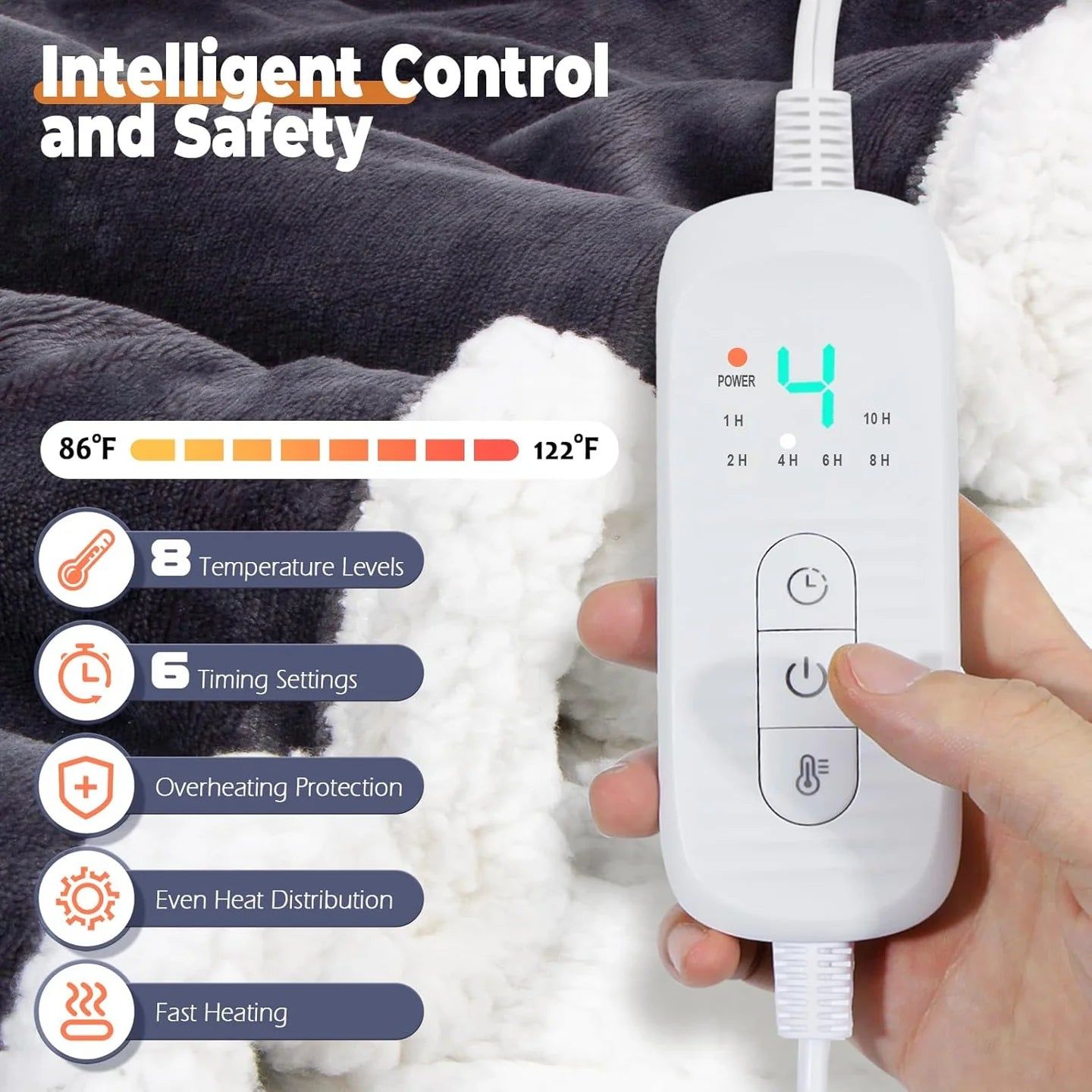 Thermal Heating Blanket with Foot Pocket | Electric Heated Throw for Period Cramp & Pain Relief