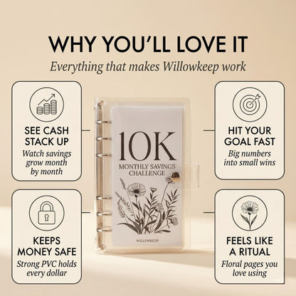Maviglow™ – 12-Envelope Floral Money Saving Challenge Binder