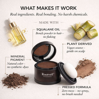 Lushade™ – Instant Scalp & Root Cover Hairline Powder + 50% OFF