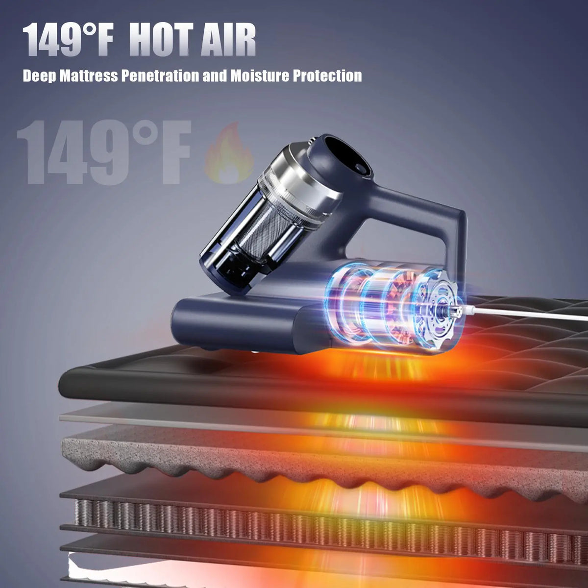 Teant Mattress Vacuum Cleaner with UV-C, HEPA Filter & 16,000Pa Suction