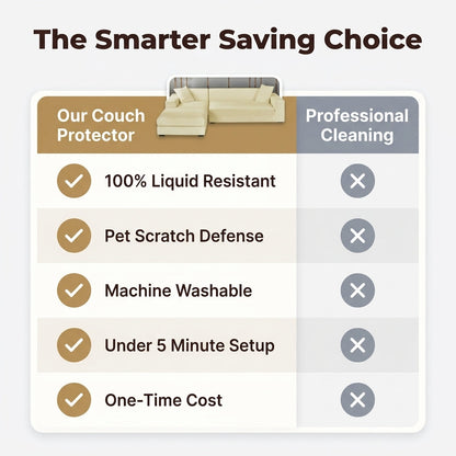 Premium Universal Sofa Cover - Complete Stain Protection
