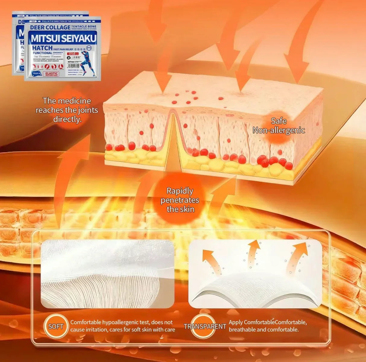 Japanese Pain Patch