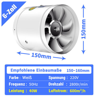 AeroFlow™ - Improves poor air circulation in any indoor Environment