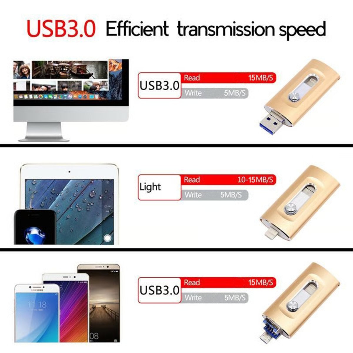 The DataFreedom Flash Drive - 1 Flash Drive for All Devices + 50% OFF