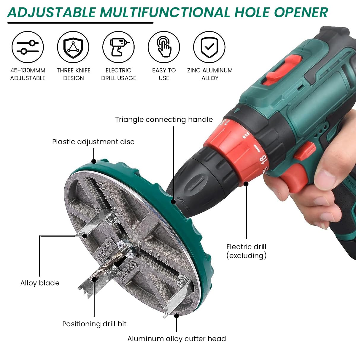 A Hole Opener For All Sizes!