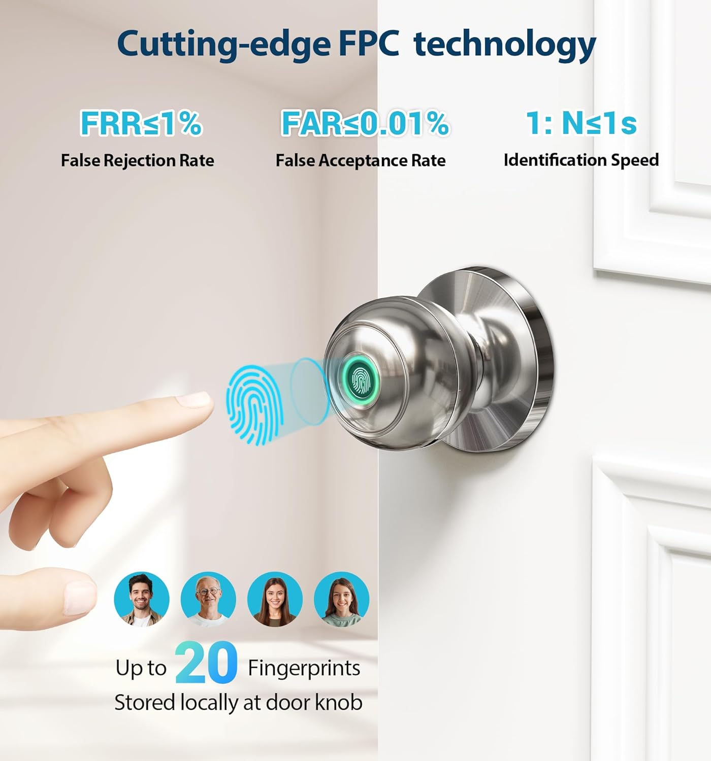 Smart Door Knobs Fingerprint Door Lock GHomeSmart K10