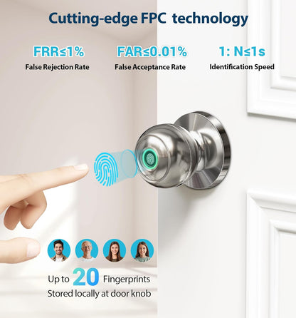 Smart Door Knobs Fingerprint Door Lock GHomeSmart K10