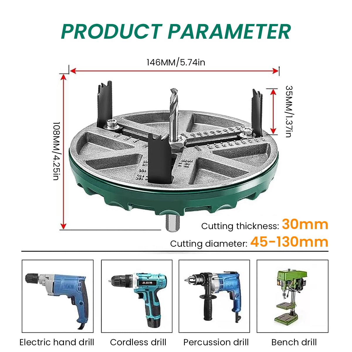 A Hole Opener For All Sizes!