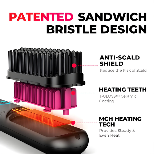 LustreGlide — Professional Salon Sleekness in Minutes + 50% OFF