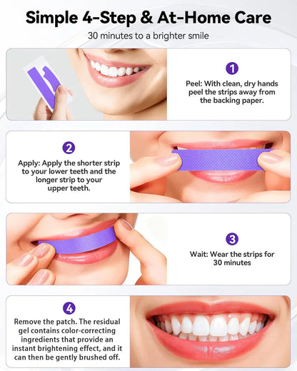 WhiteSmile Teeth Whitening Strips (14 Strips)