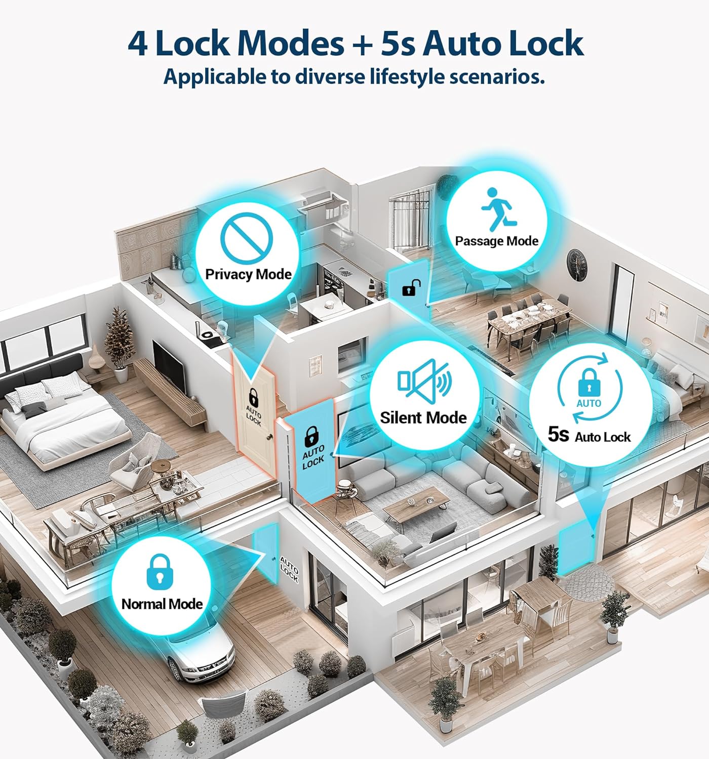 Smart Door Knobs Fingerprint Door Lock GHomeSmart K10