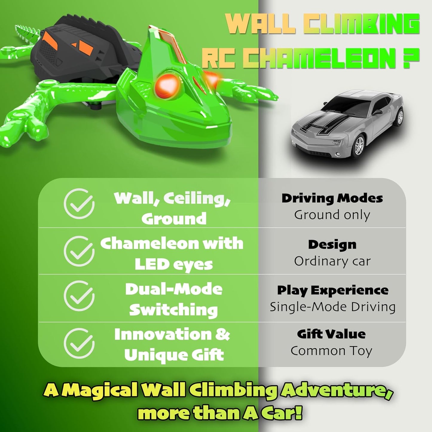 The Crawlin' Gecko™ - Robot Toy