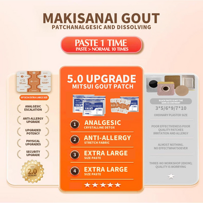 The ThermoPatch Joint Relief - Natural Warmth, Targeted Pain Erase + 50% OFF