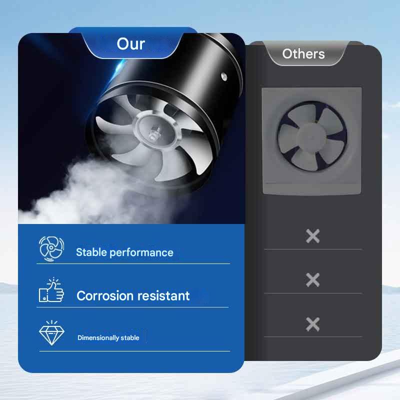 AeroFlow™ - Improves poor air circulation in any indoor Environment