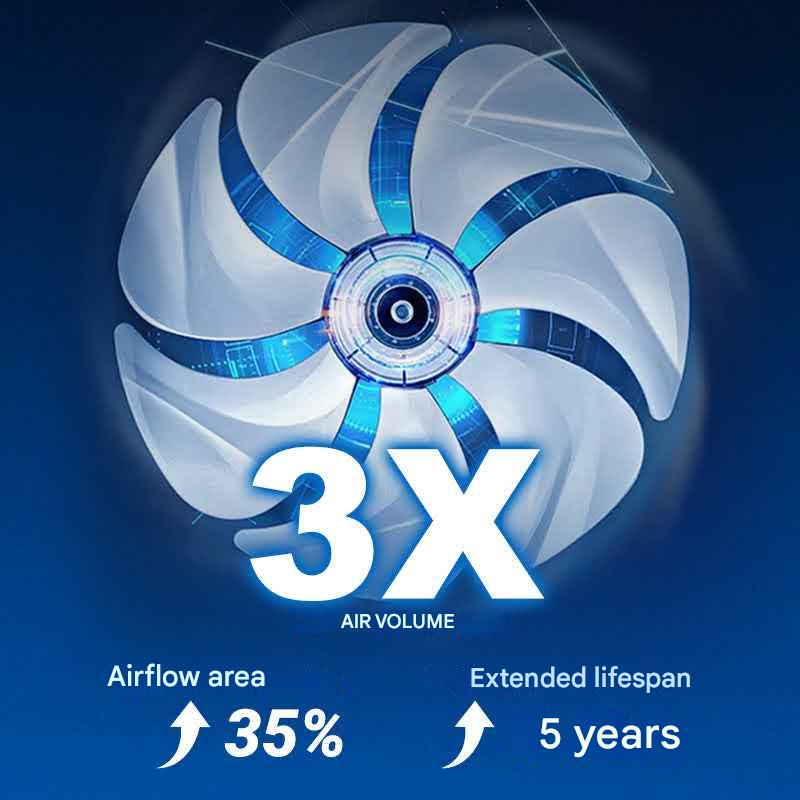 AeroFlow™ - Improves poor air circulation in any indoor Environment