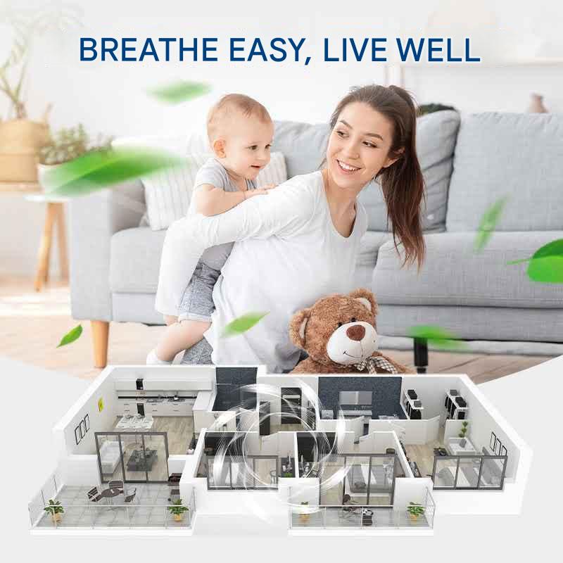 AeroFlow™ - Improves poor air circulation in any indoor Environment