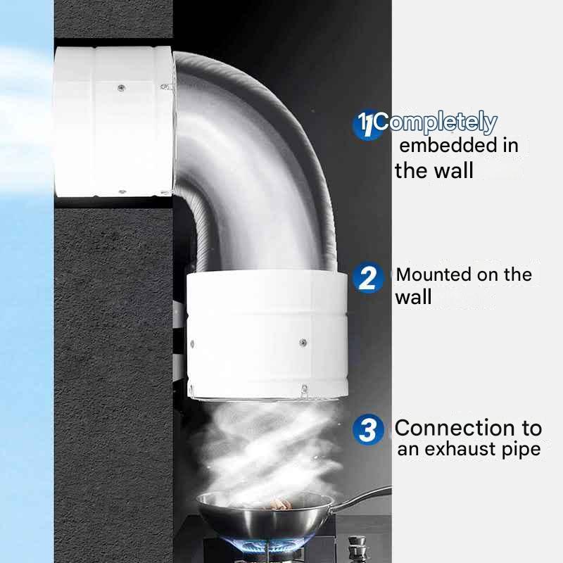 AeroFlow™ - Improves poor air circulation in any indoor Environment
