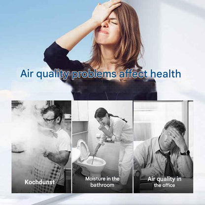AeroFlow™ - Improves poor air circulation in any indoor Environment