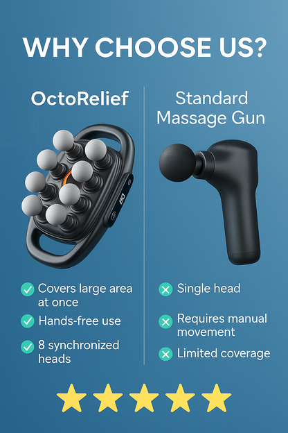 OctoRelief™ 8-Head Massage Gun