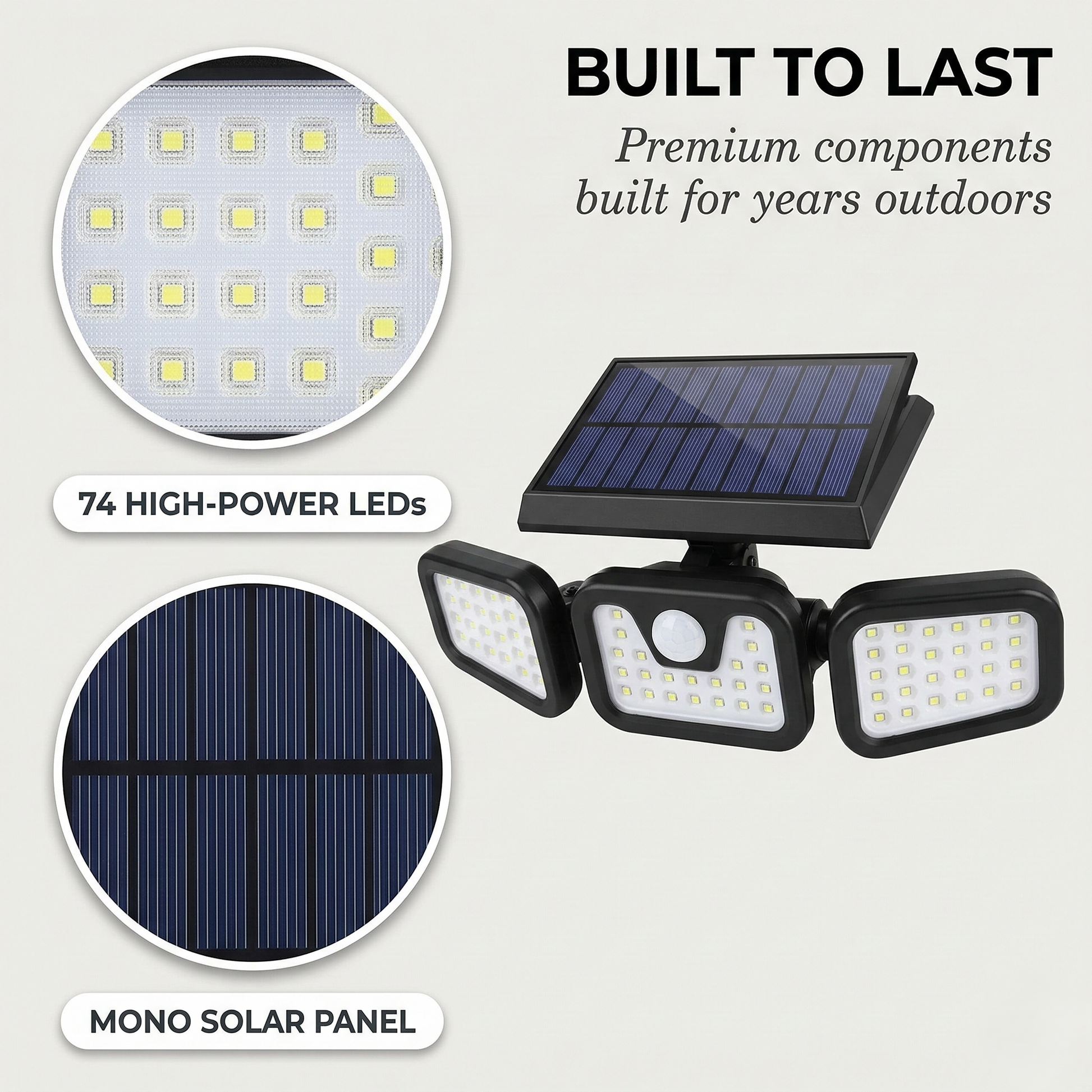 Beacroft™ – 3-Head 270° Solar Motion Sensor Security Light +50% OFF
