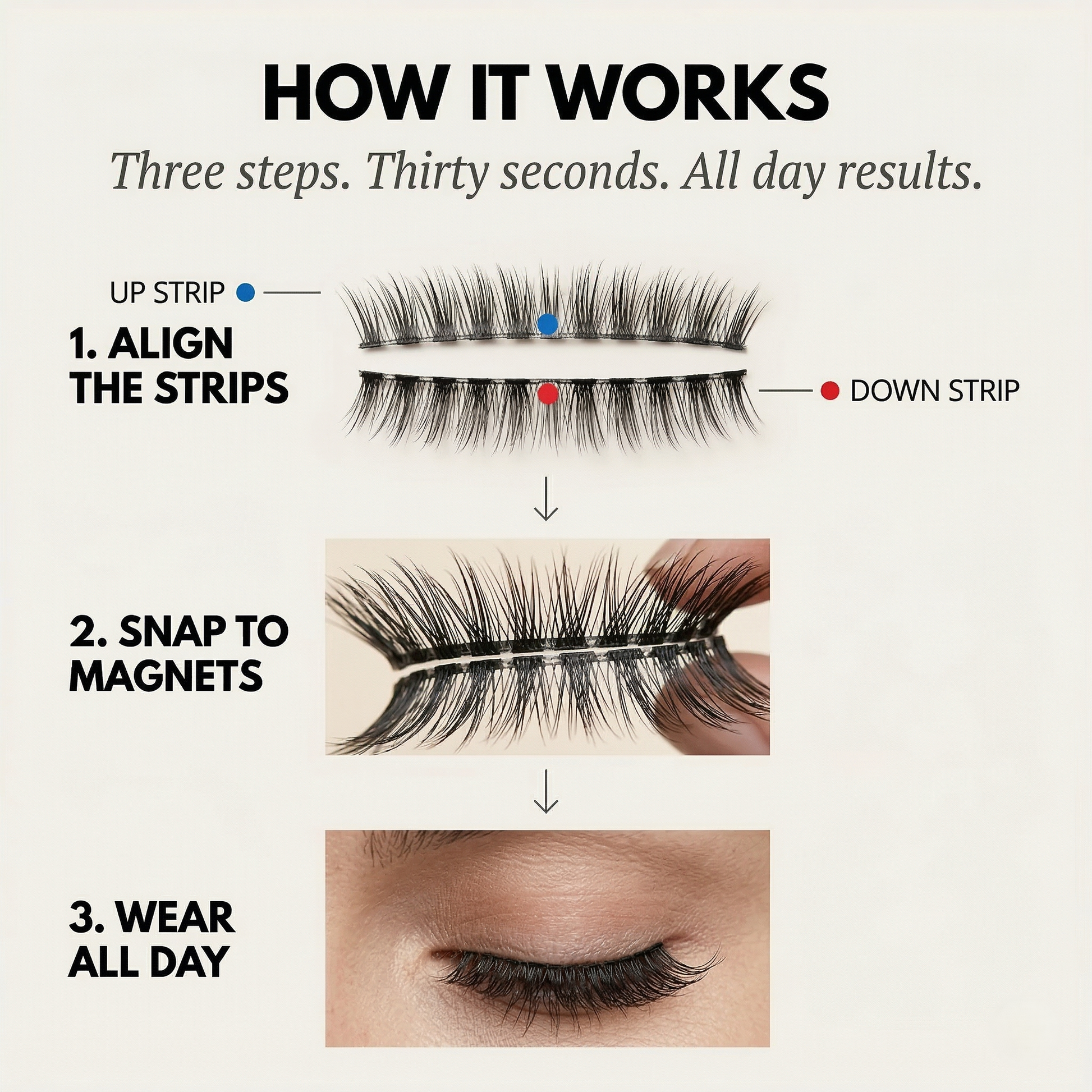 Lashveil™ – Gentle Heated Eyelash Curler for Long-Lasting Natural Lift +50% OFF