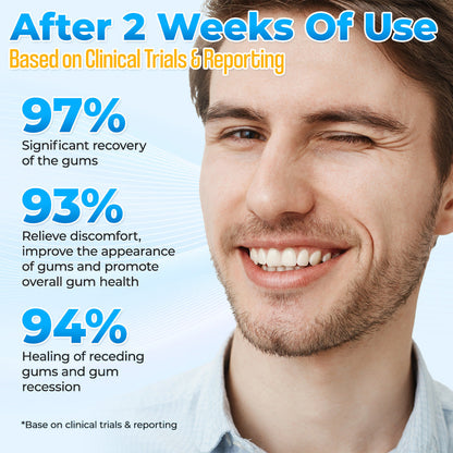 MicroSmile - Reverse Gum Recession. + 50% OFF