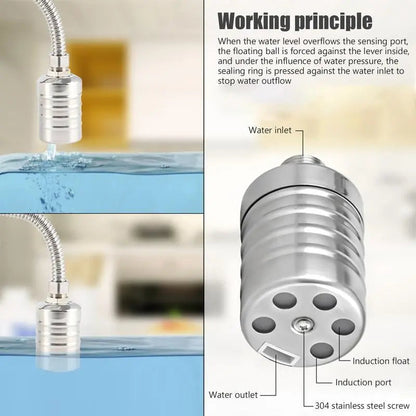 HydroFlow™ Reliable Water Control