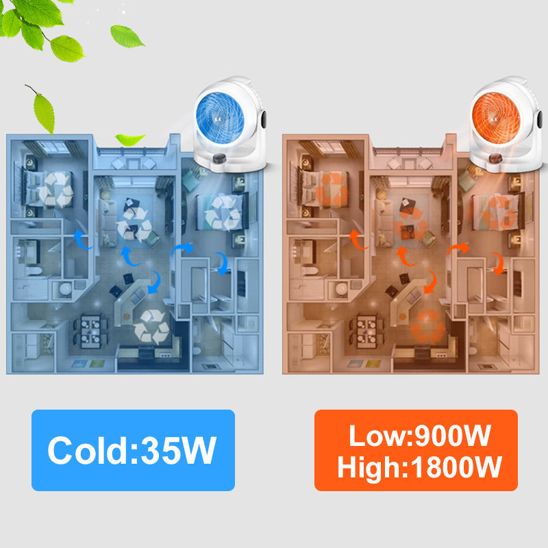 Comfortair Duo — 2-in-1 Fan Heater with Adjustable Airflow for Year-Round Comfort