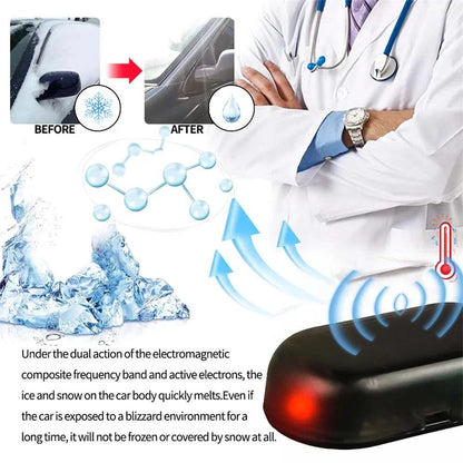 Frostex™ – Rapid Defrosting for Clear Visibility