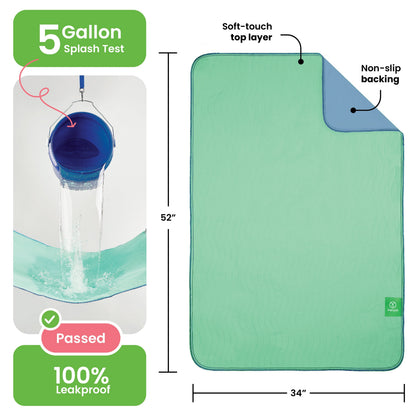 Washable Underpads