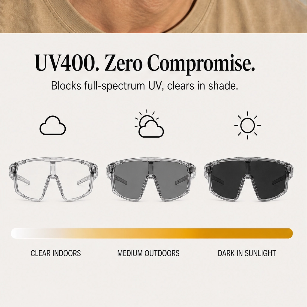 Maviglow™ – UV400 Photochromic Polarized Sport Sunglasses 