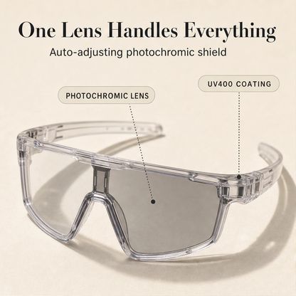 Maviglow™ – UV400 Photochromic Polarized Sport Sunglasses 