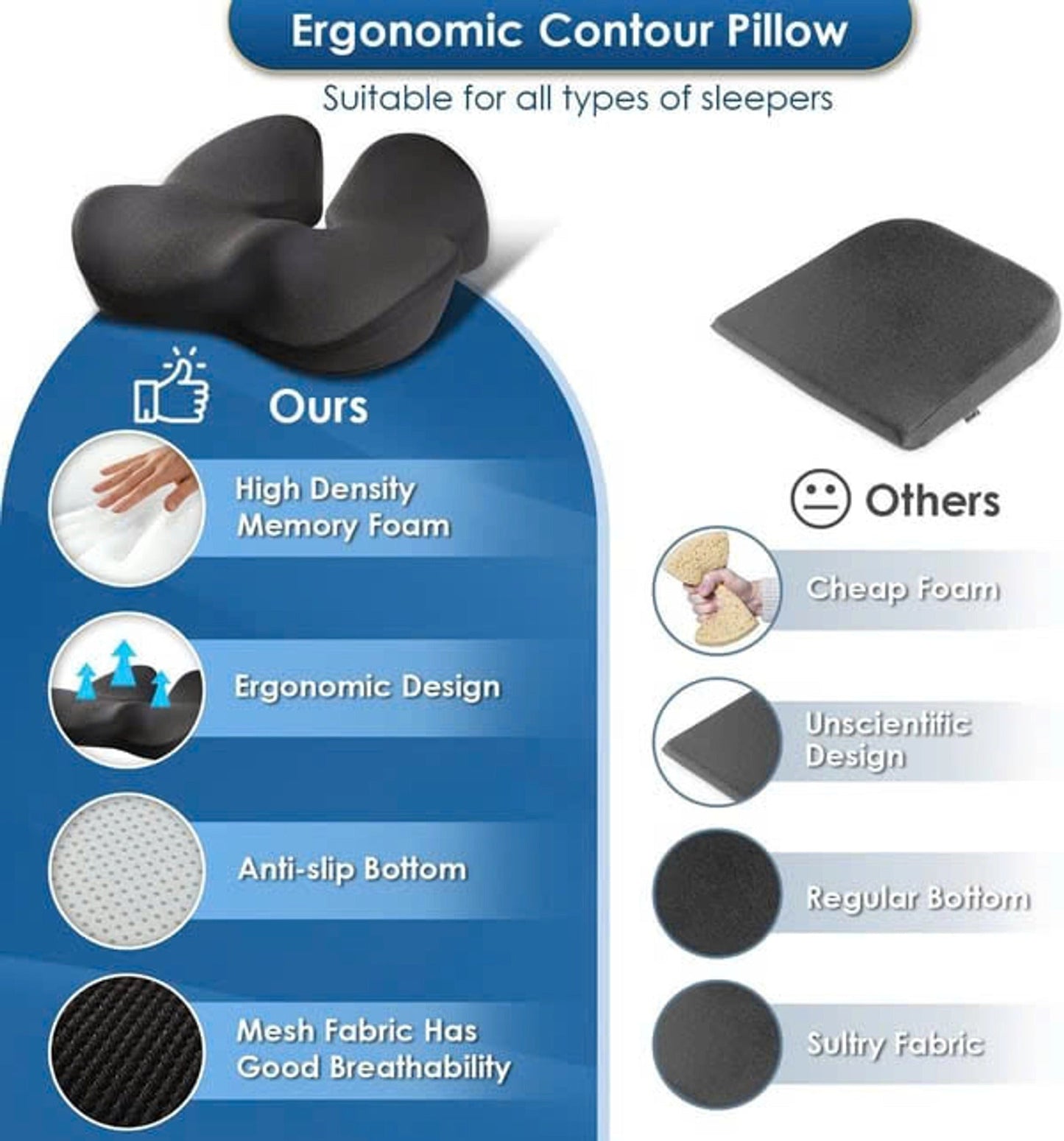 Premium foam seat cushion