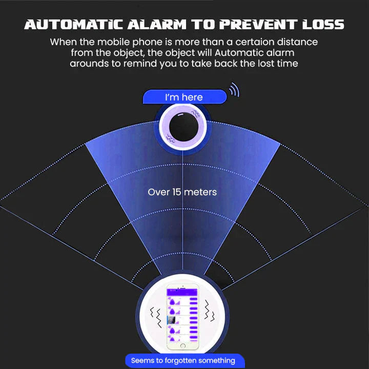 SecureTrack™ – Real-Time Vehicle Location Tracking [50% Off]