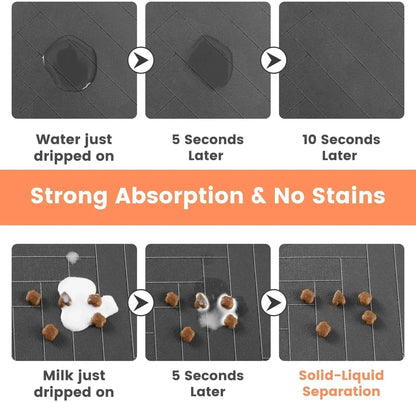 Feeding Mat-Absorbent For Food and Water Bowl - Big Cart Sky