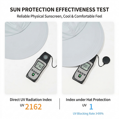🧢 50% OFF NOW! ☀️ Women's Wide-Brim Sun Hat – UV Protection, Quick-Dry Fabric & Breathable Comfort 🌊